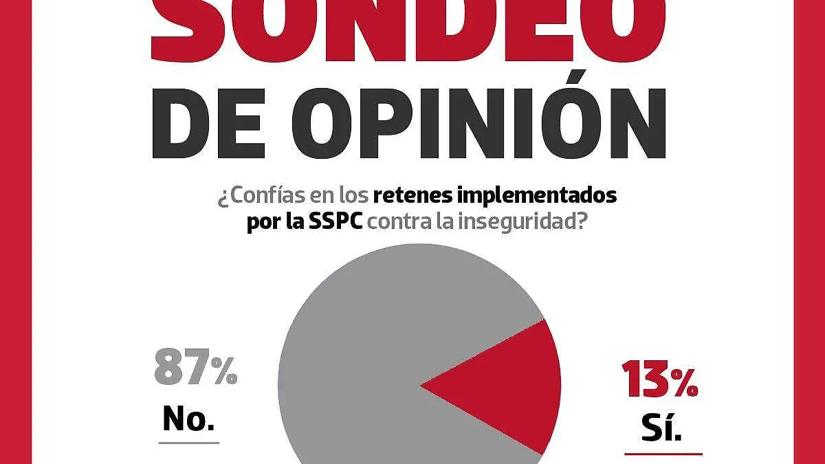 1.SONDEO