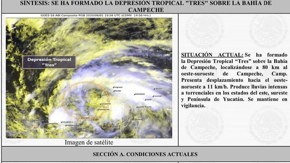 lluvias