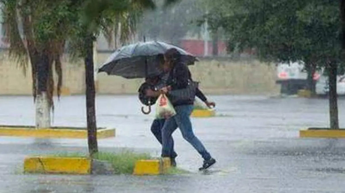 clima