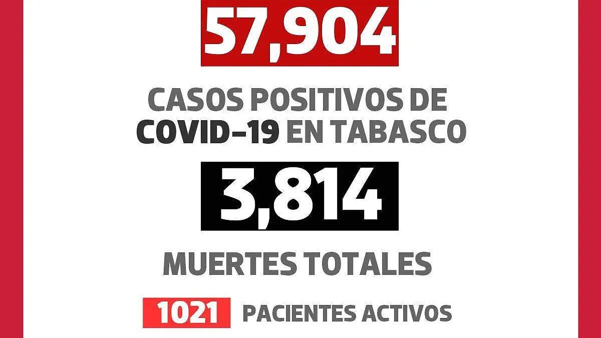 1.COVID