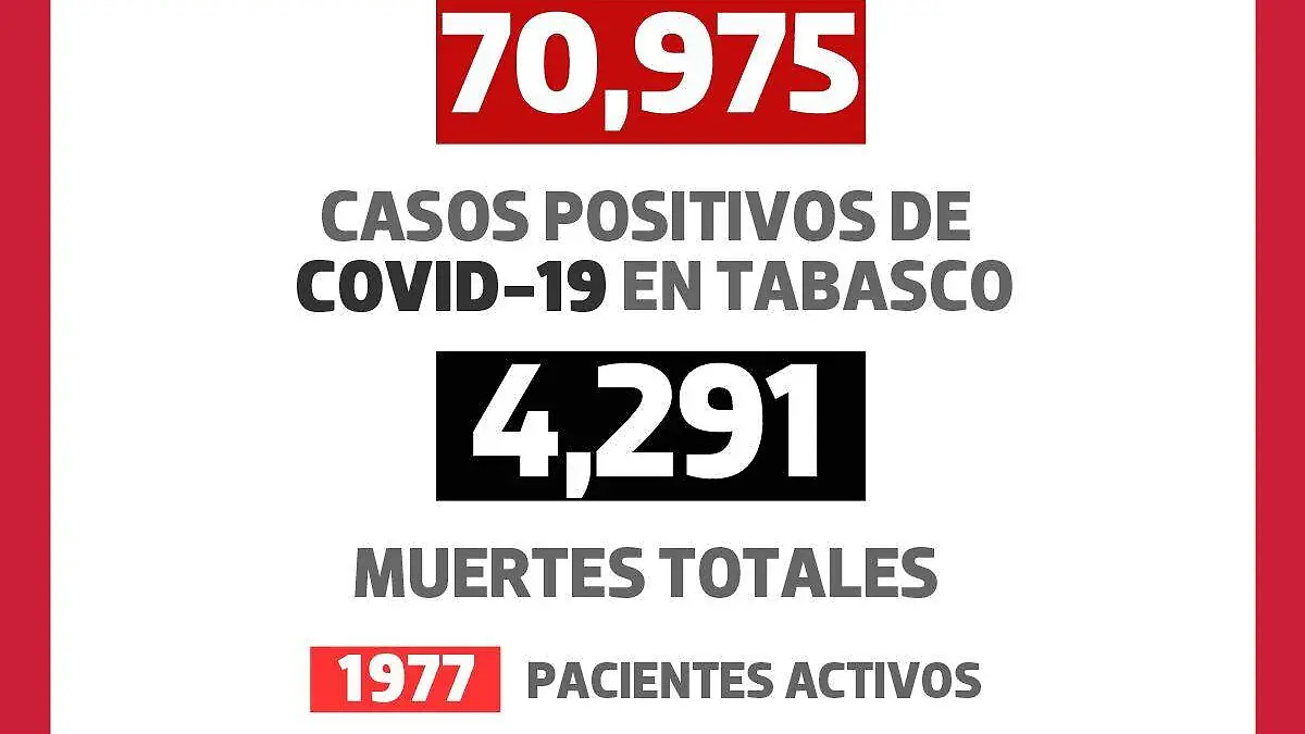 1.COVID
