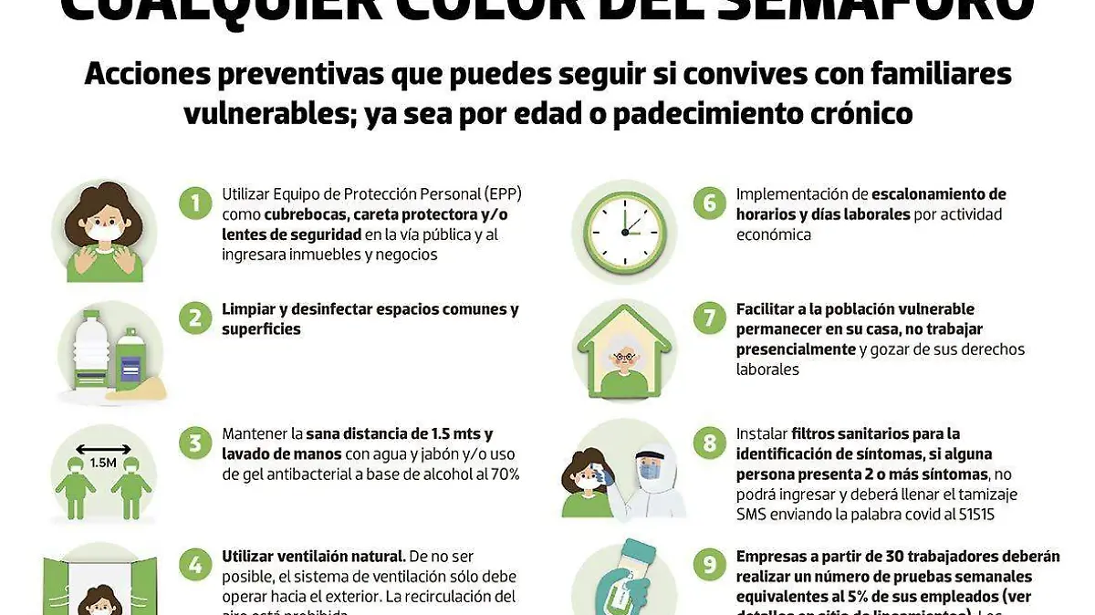 info-actividades