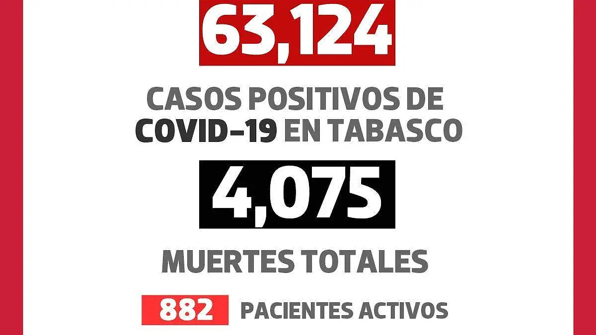 1.COVID