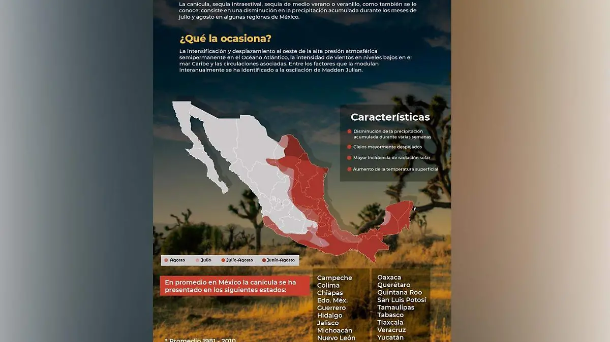 canicula1