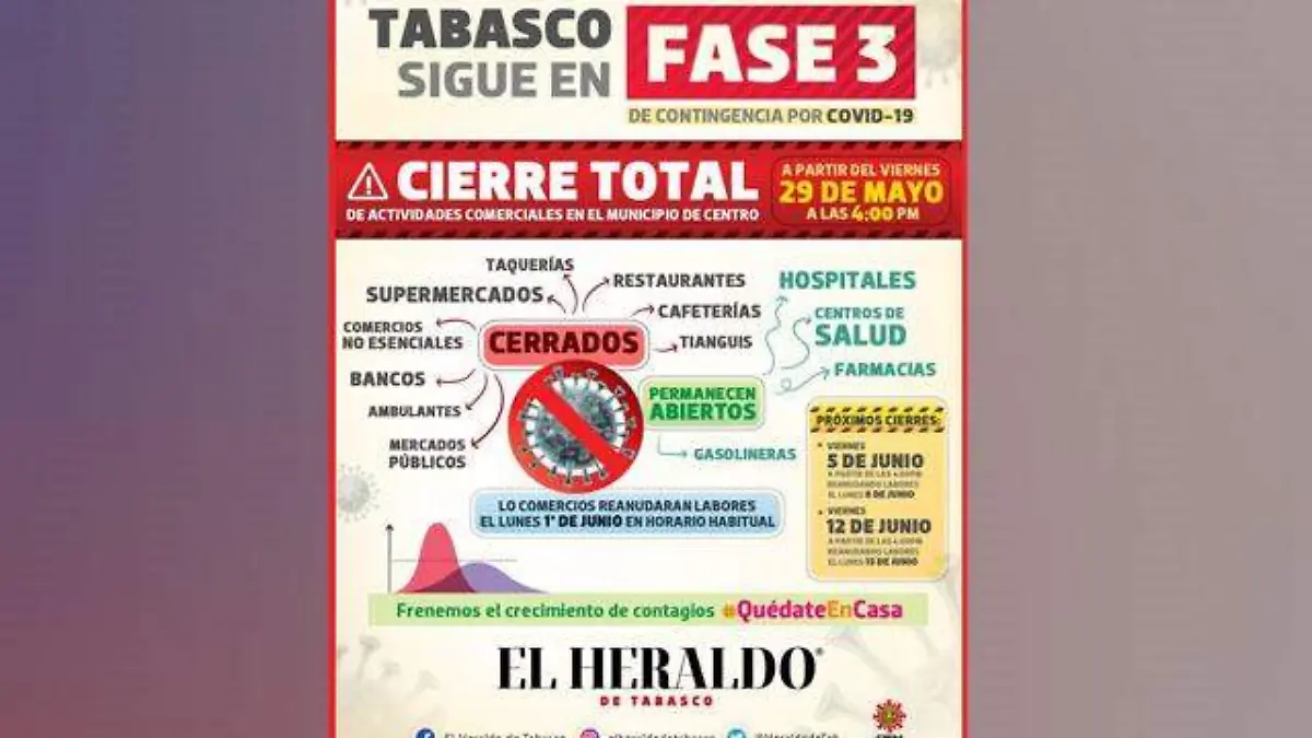 cierre
