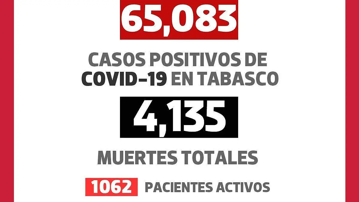 1.COVID
