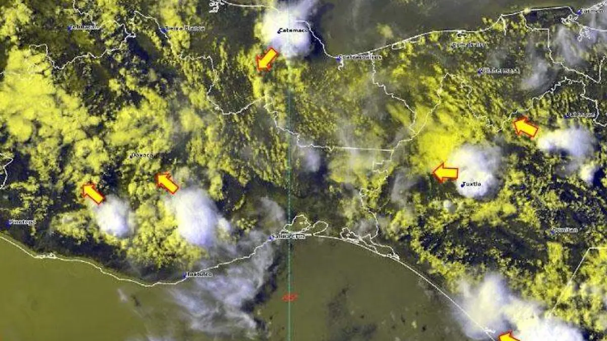 clima