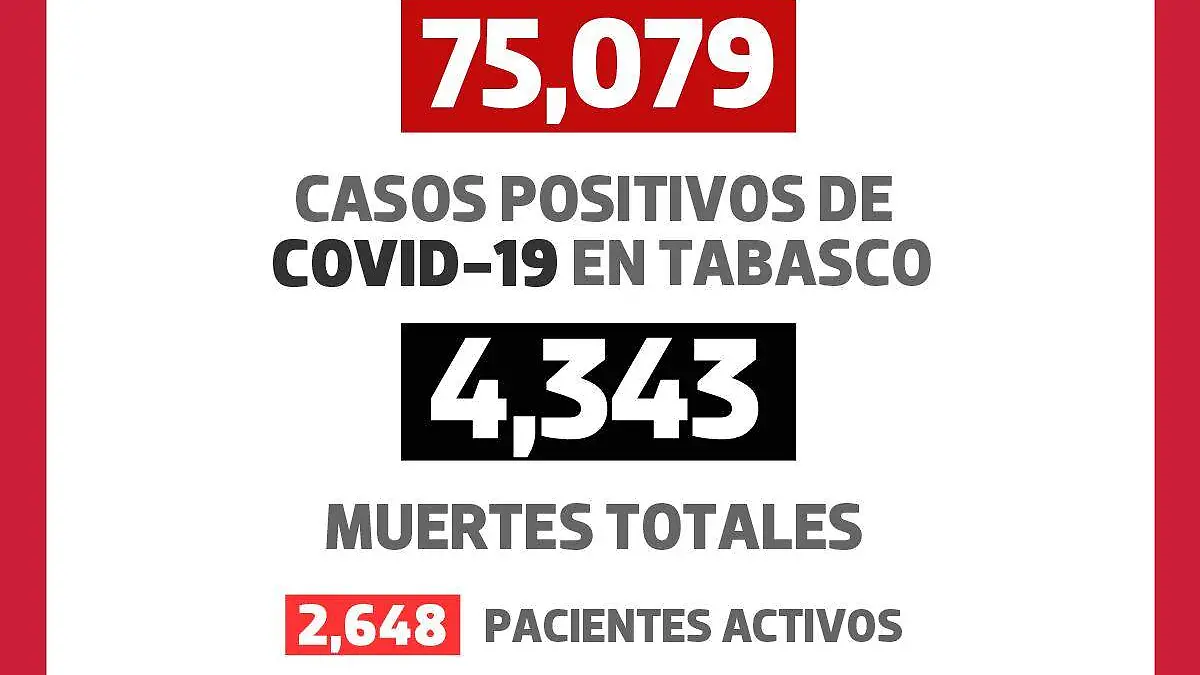 1.COVID