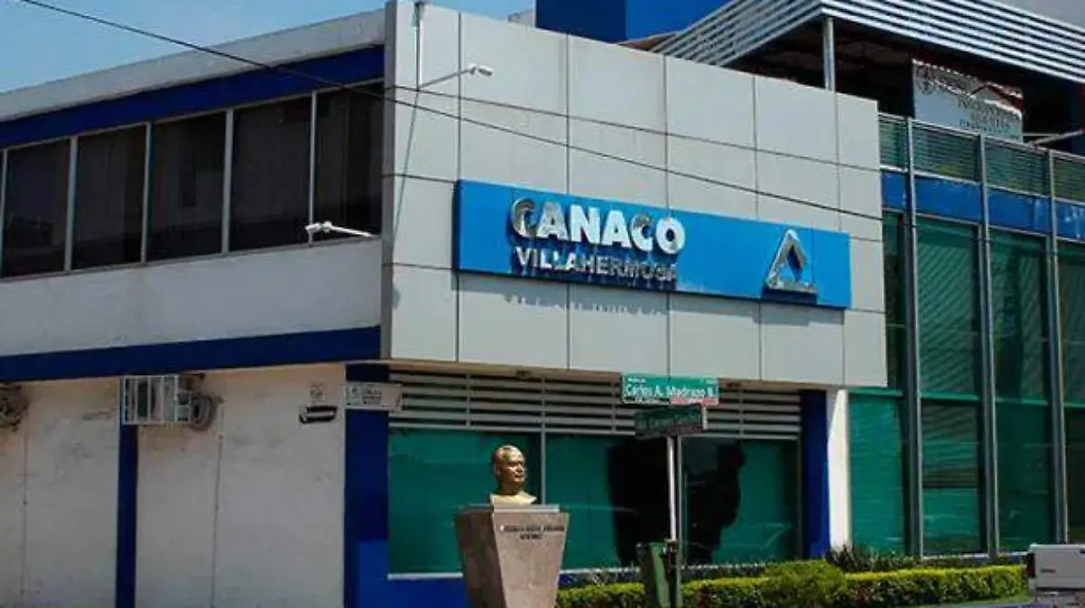 canaco