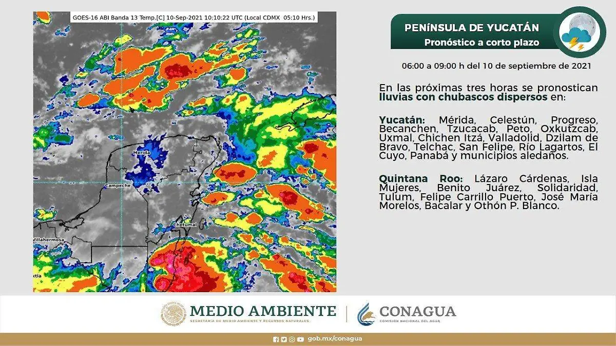 Lluvias conagua