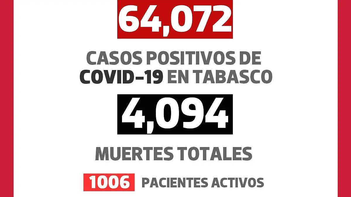 1.COVID