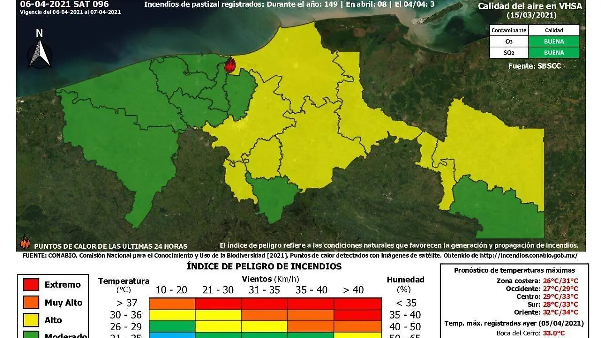 Incendios-PC