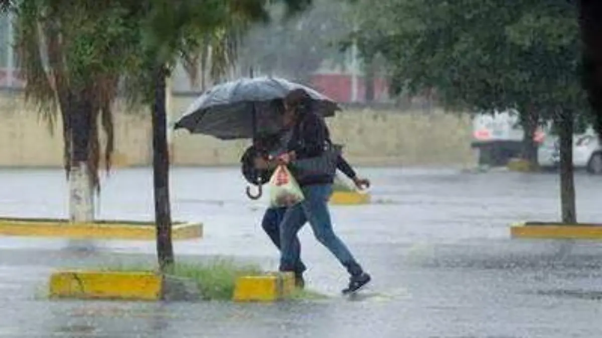 clima