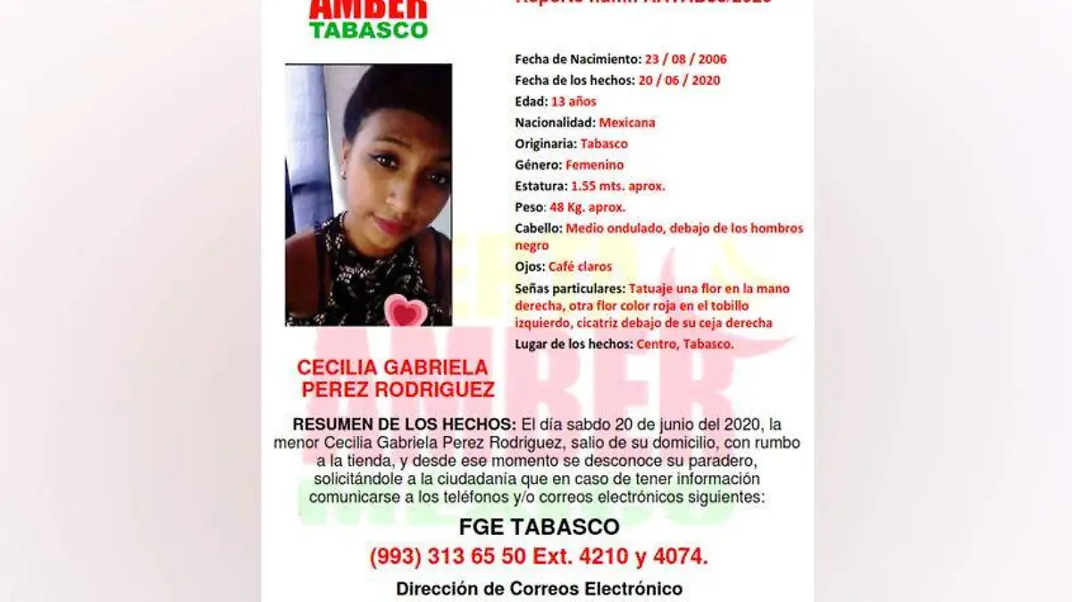 cecilia