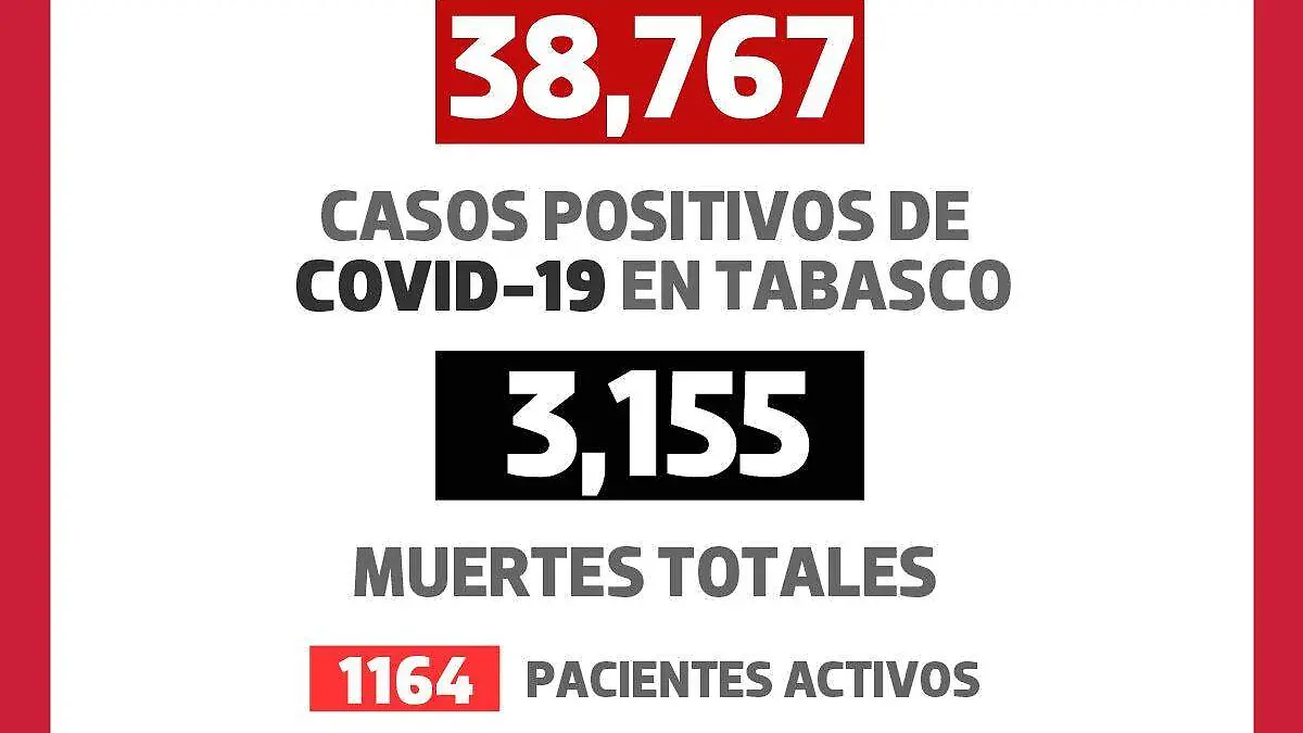1.COVID