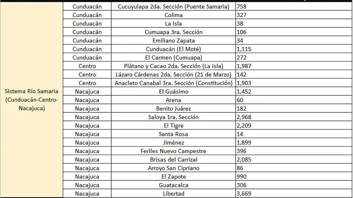 f6a849b3-1494-4f38-81cd-e89b7b754ae2