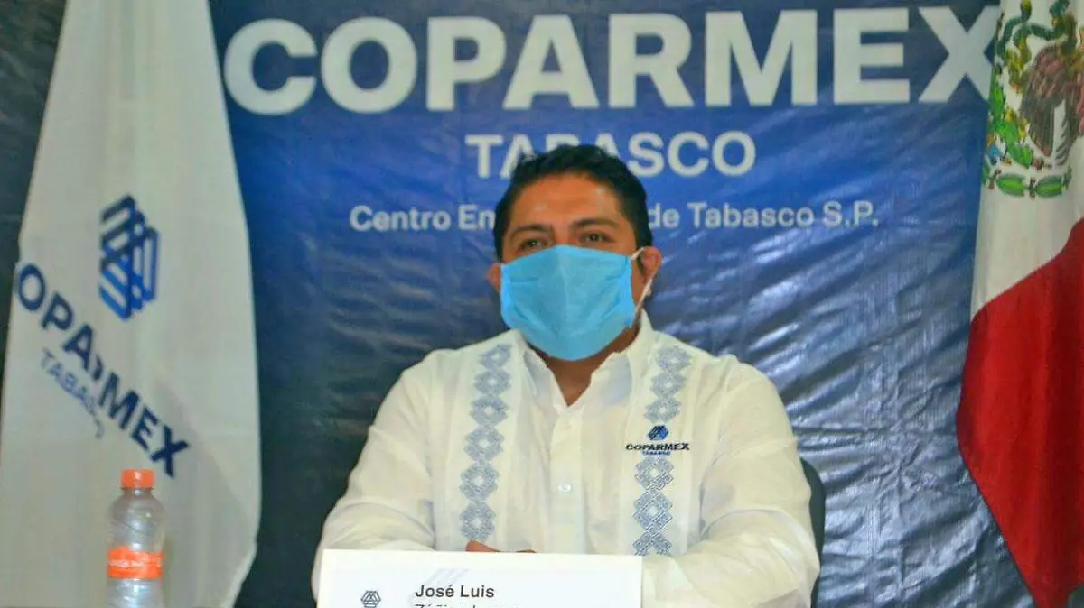 coparmex