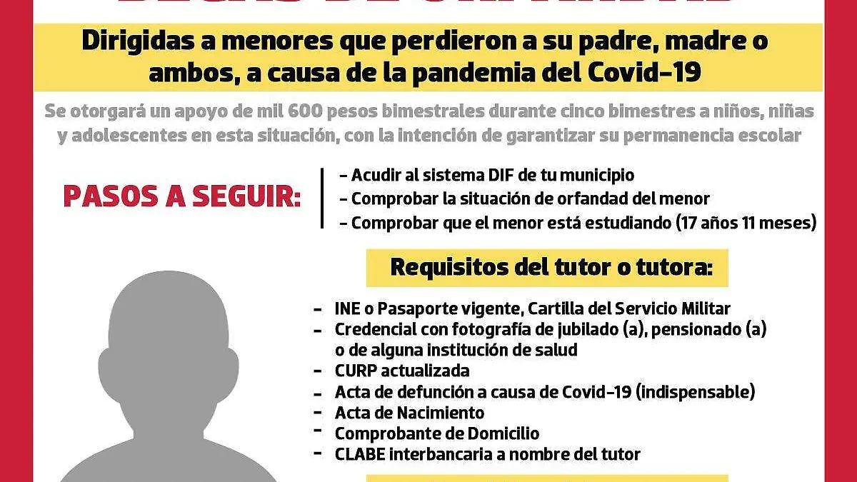 1.BECAS