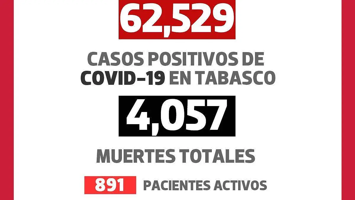 1.COVID