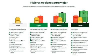 Tarifa Light Equipaje Adicional Viva Aerobus Cuanto Cobra