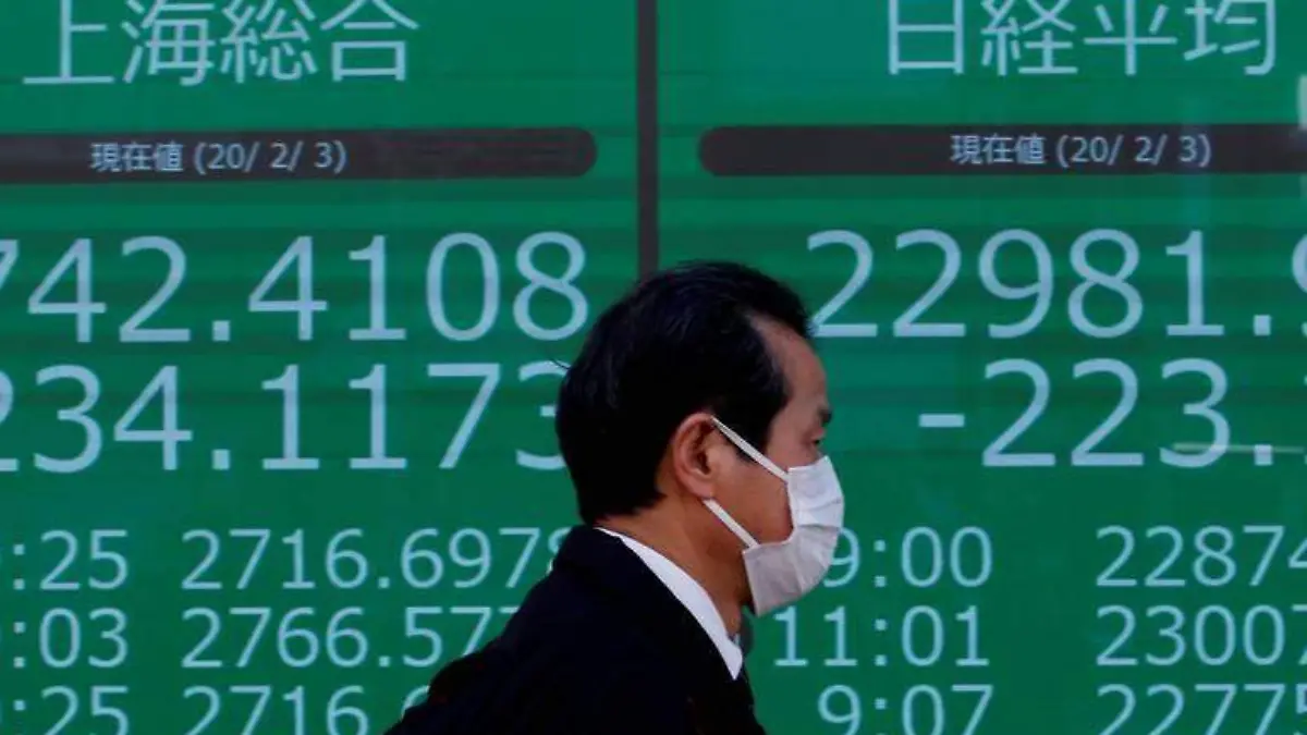 bolsas-china-reuters