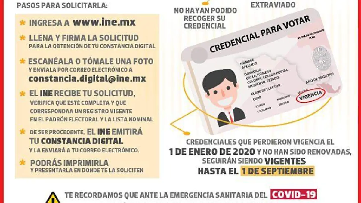 CREDENCIAL