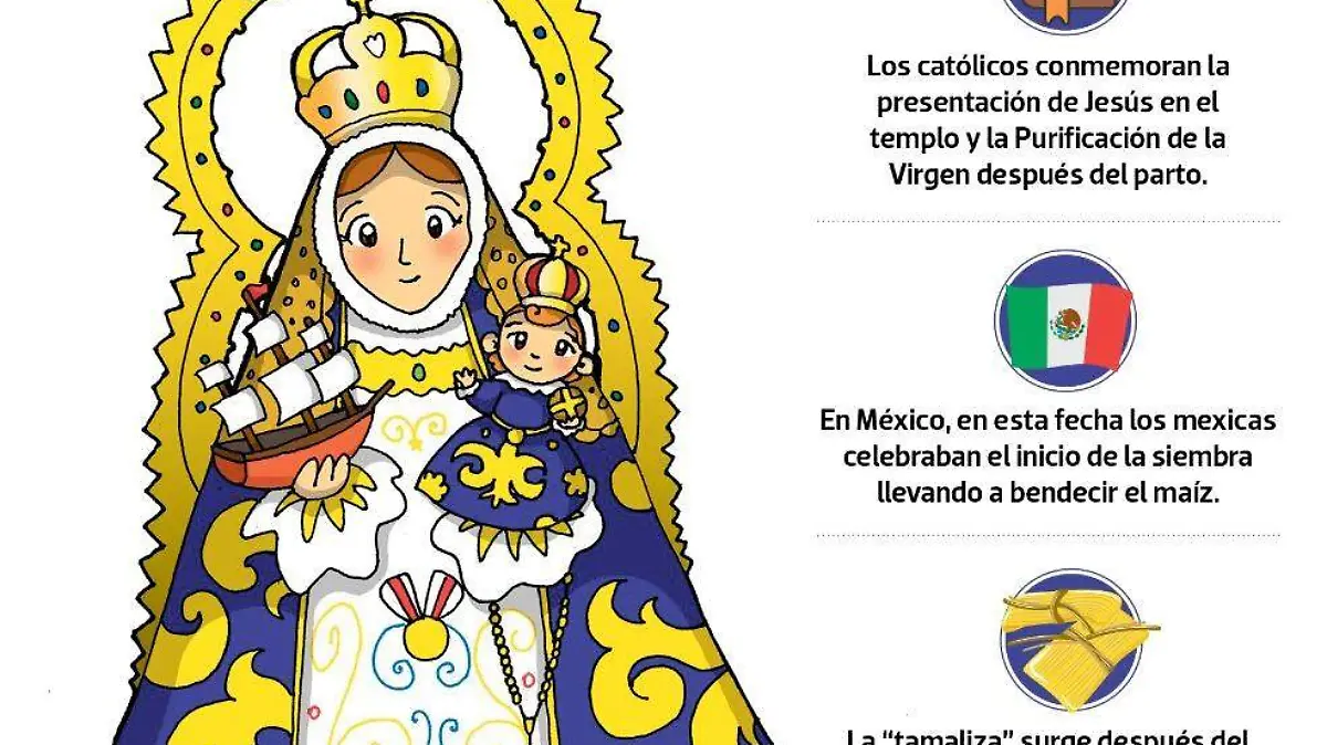 candelaria