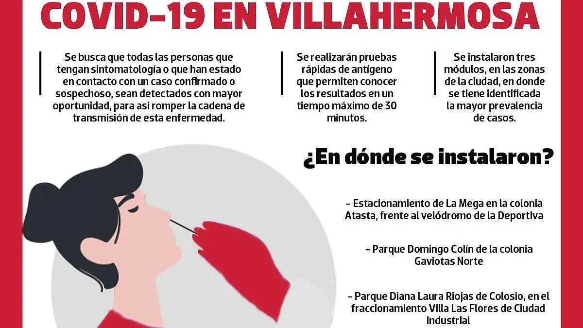 modulosvacuna