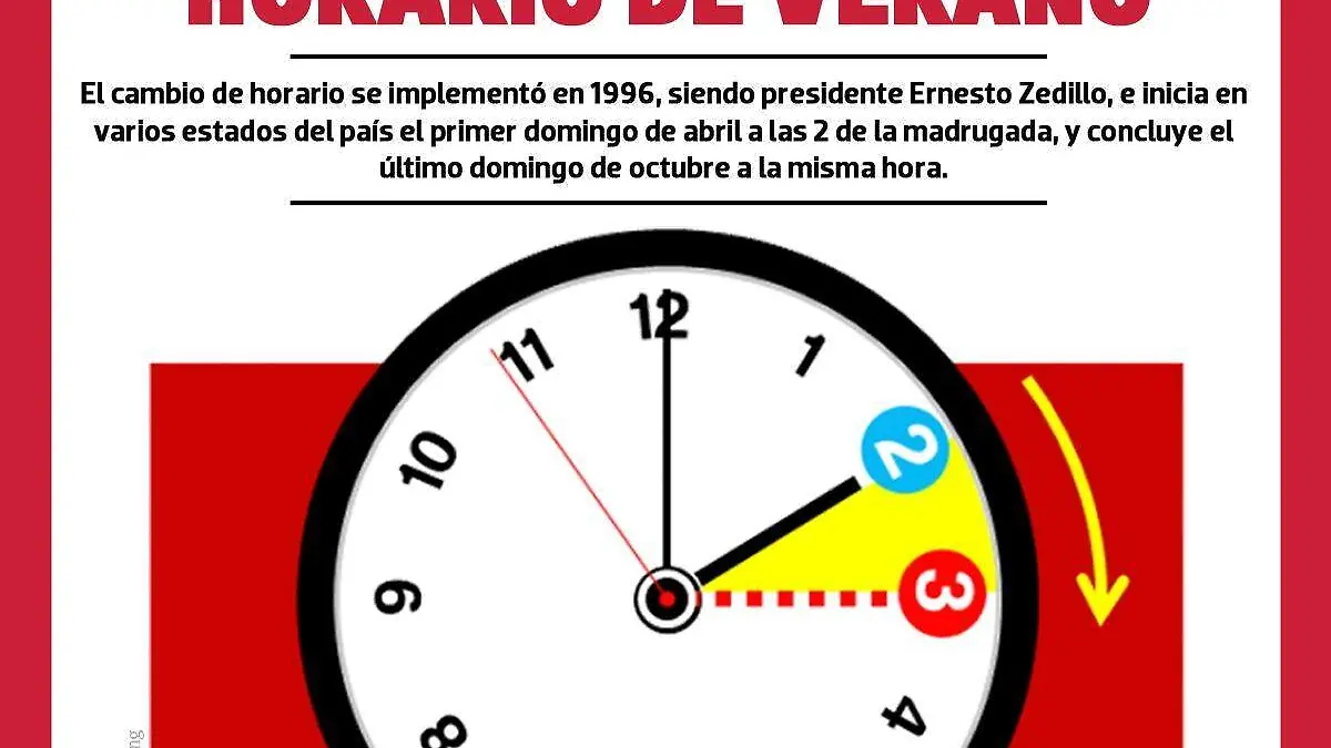 Horario-verano