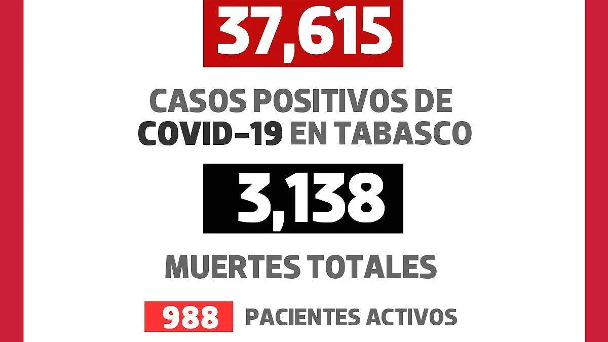 covidmapa