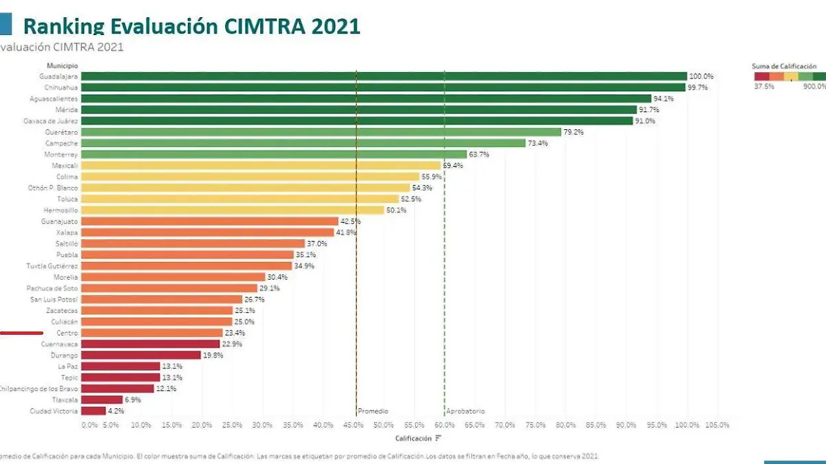 4bd92d13-a603-4cb7-9f76-0294cfbf6788