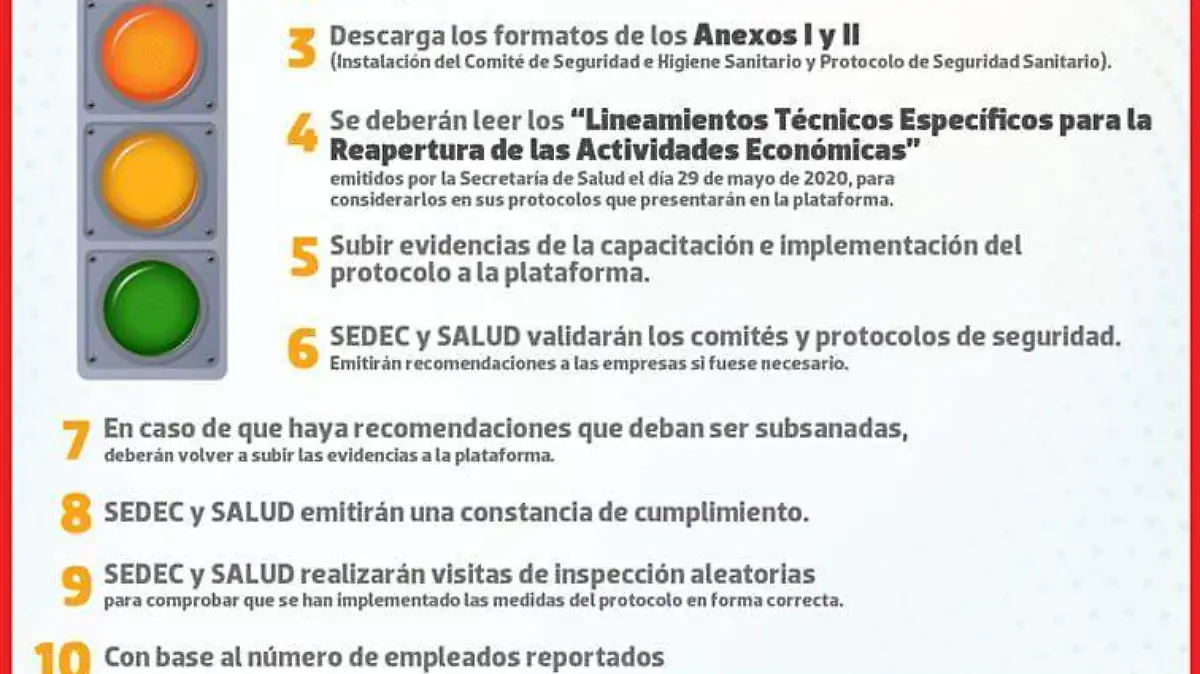semaforo