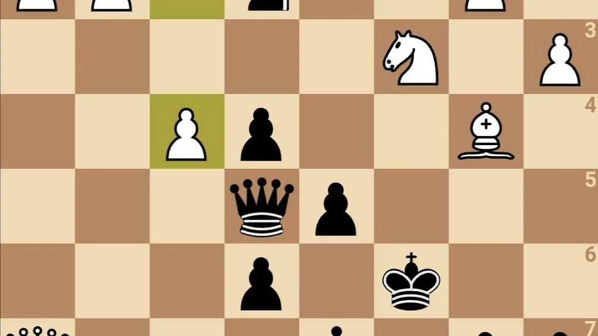 Enroque | Como jugar las aperturas abiertas2