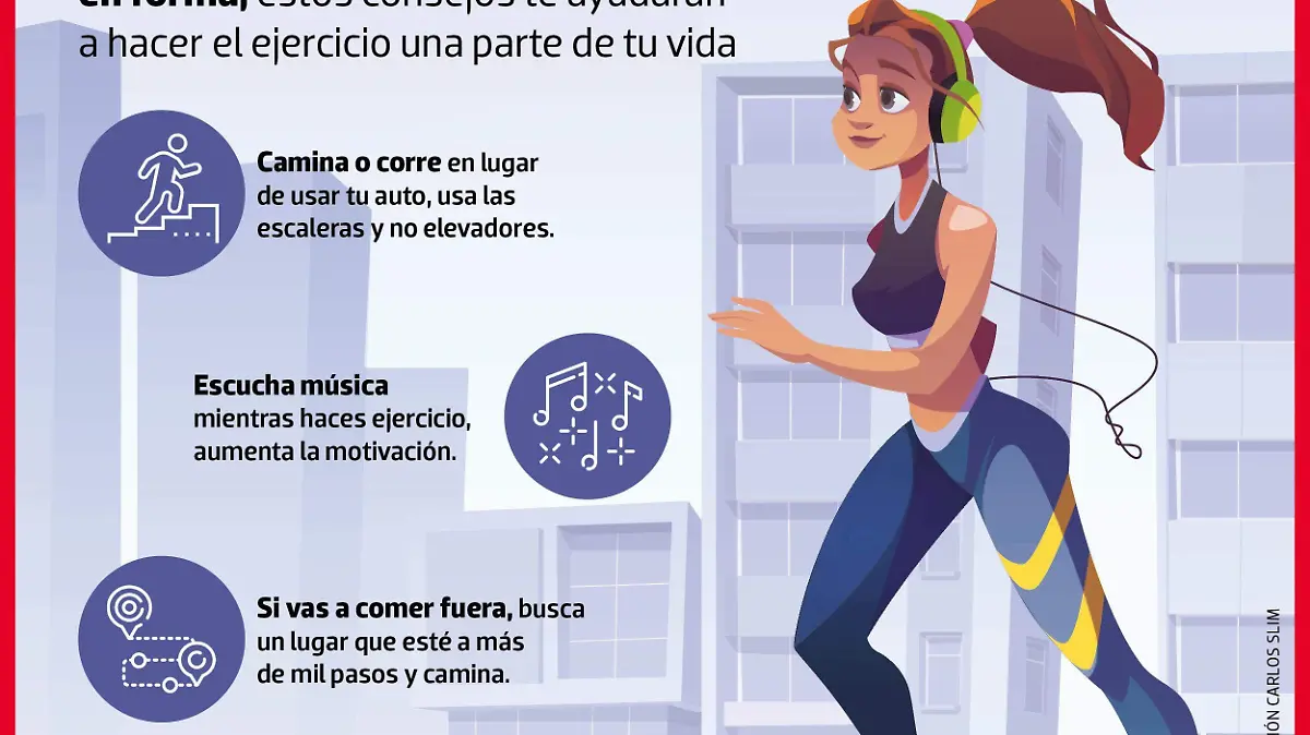 Grafico Tips de ejercicios