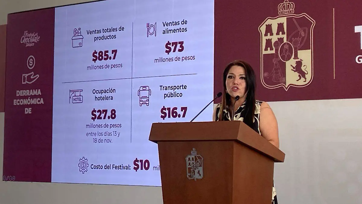 Katia Ornelas