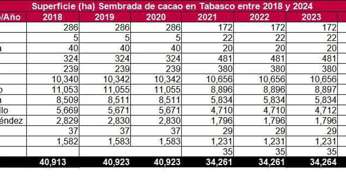 Image 2024-12-04 at 7.43.44 PM