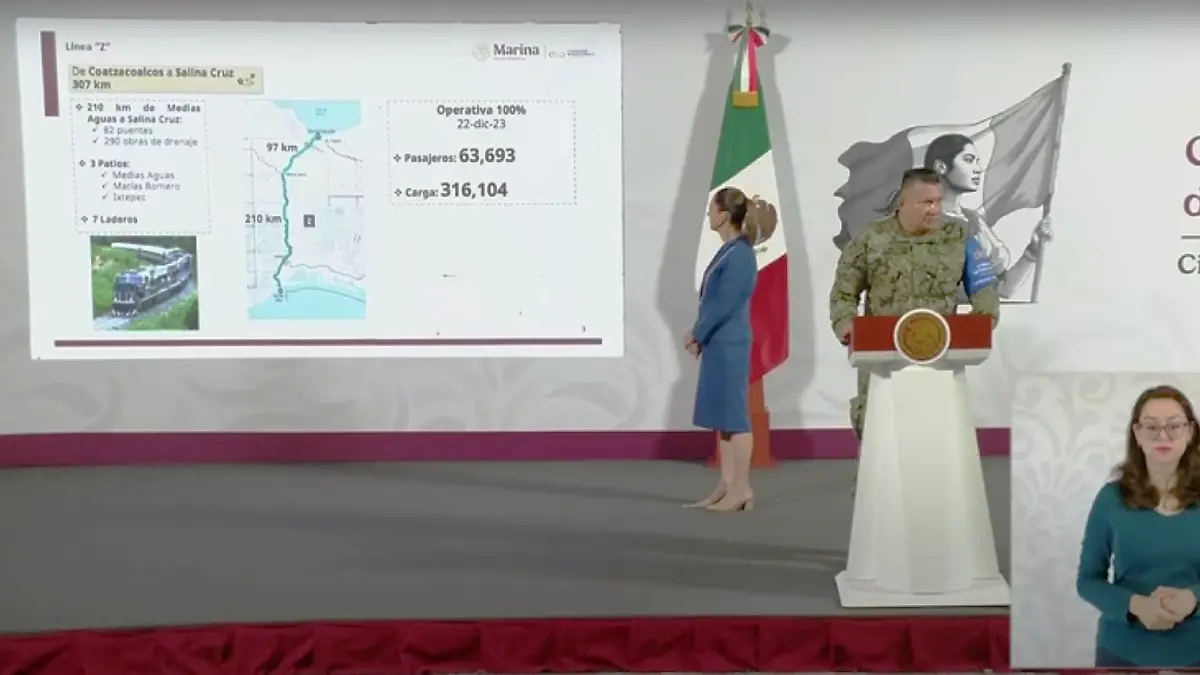 avance del Tren interocieánico