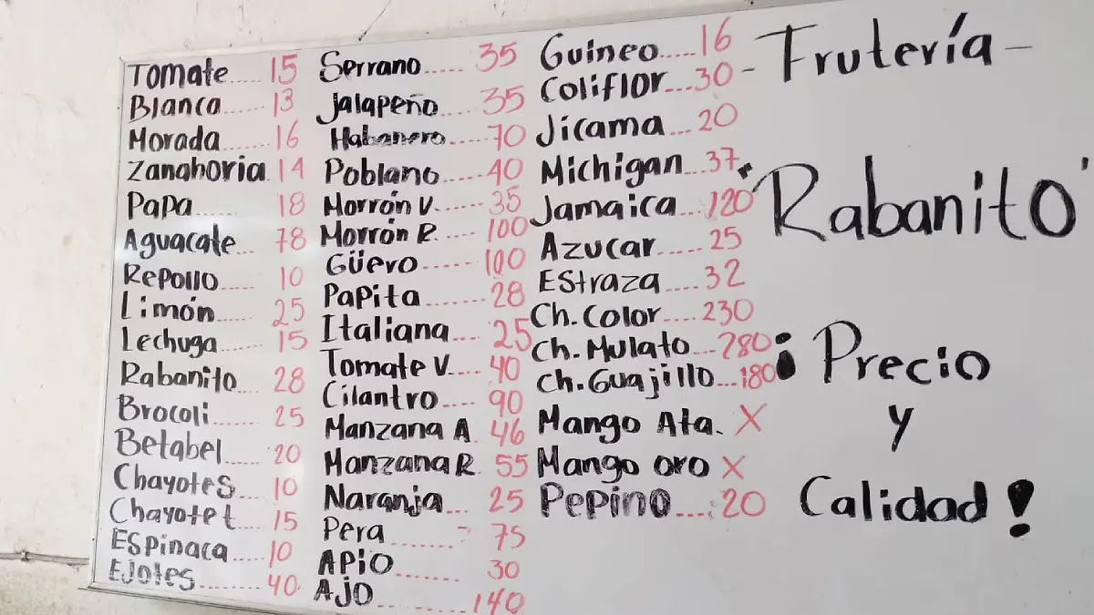 canasta basica-precios