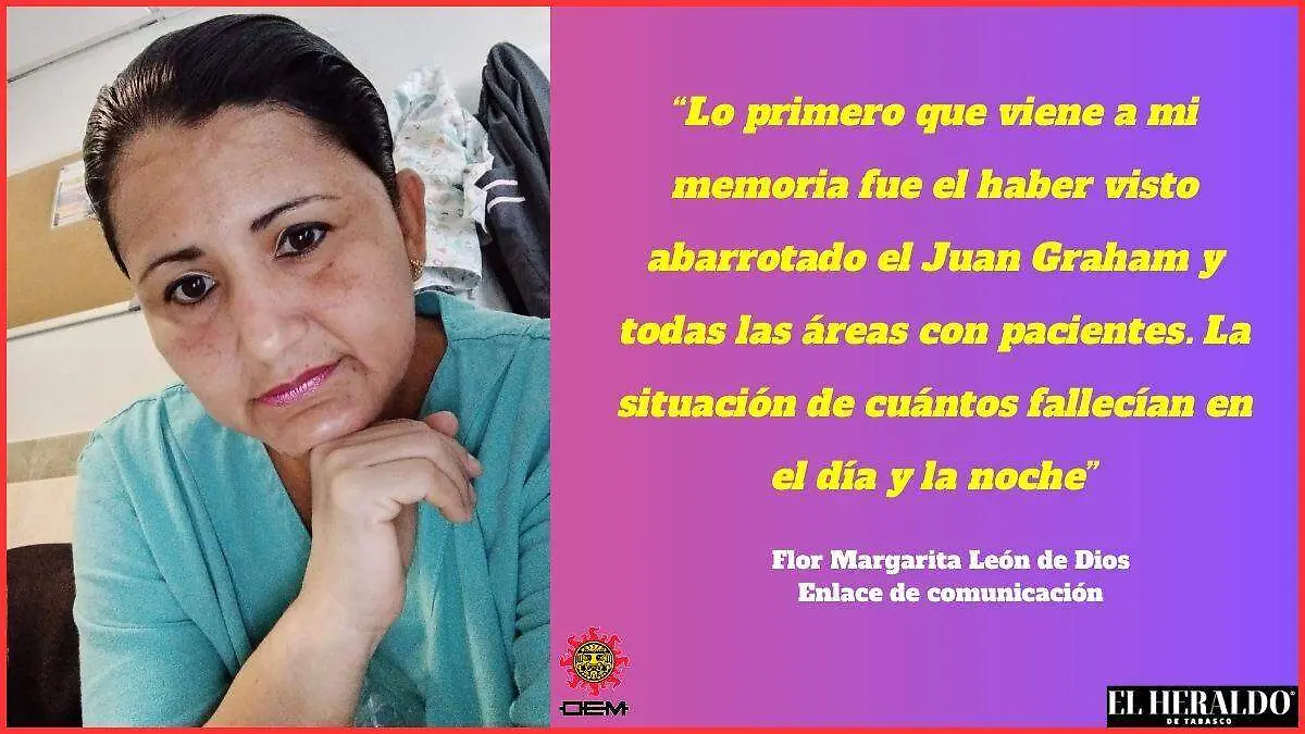 covid-19, coronavirus, pandemia, salud, aniversarios, reconocimientos