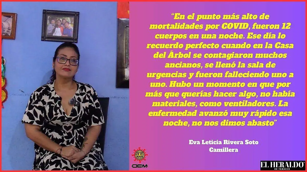 covid-19, coronavirus, pandemia, salud, aniversarios, reconocimientos