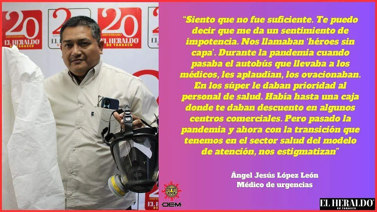 covid-19, coronavirus, pandemia, salud, aniversarios, reconocimientos