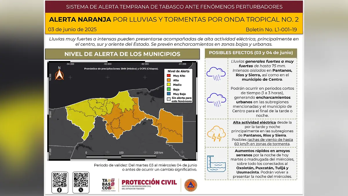 alerta naranja Tabasco