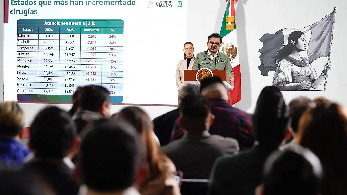 Zoe Robledo-IMSS-cirugias Tabasco