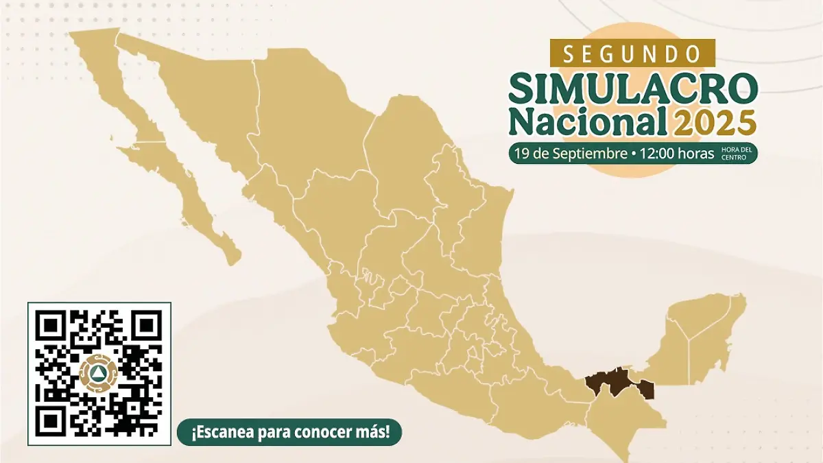 simulacro