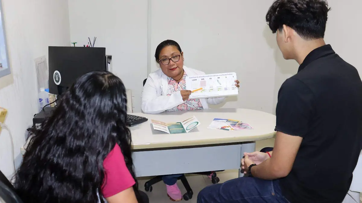 Planificación familiar imss