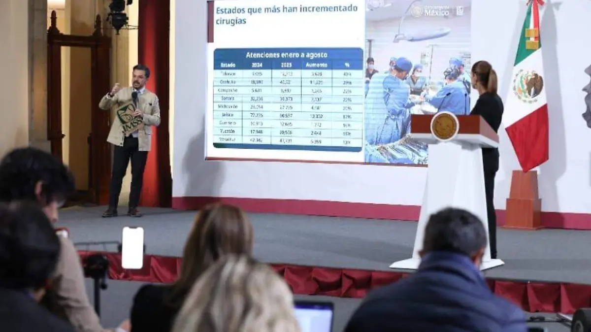 imss