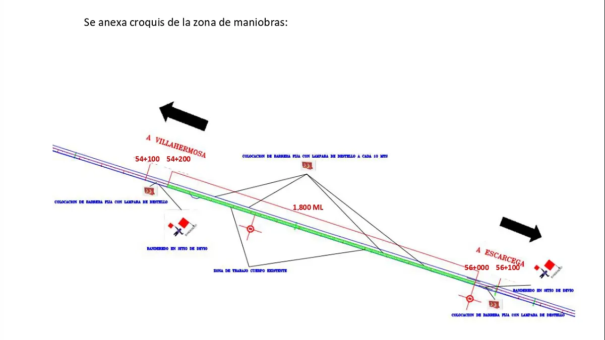 croquis de maniobras
