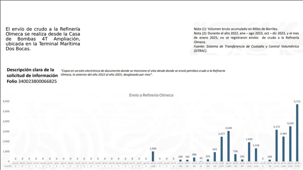Captura de pantalla 2025-09-08 a la(s) 20.24.54.png