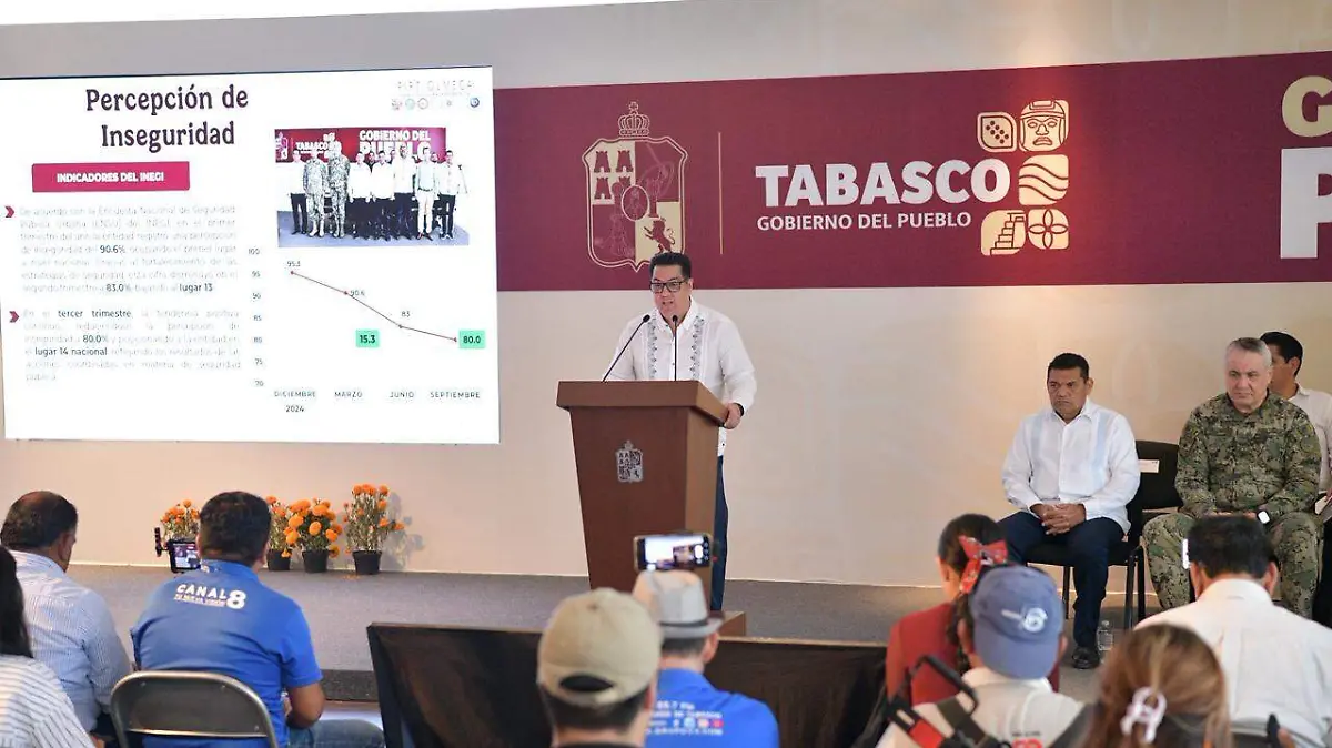 sspc tabasco-comisionado