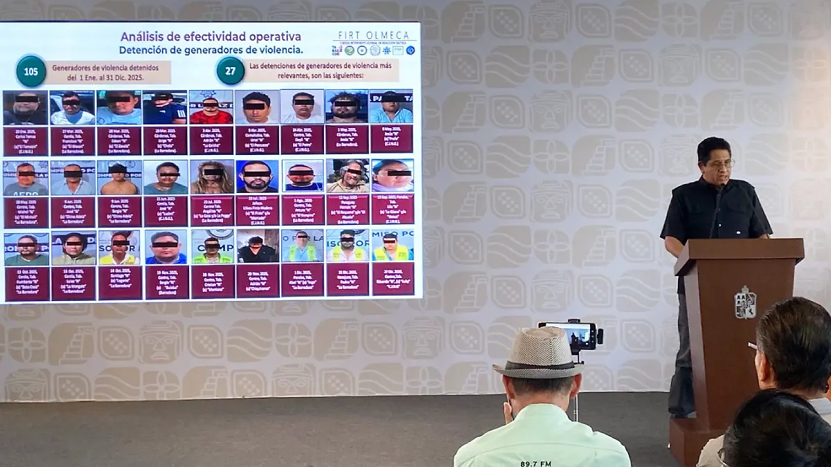 Generadores de violencia